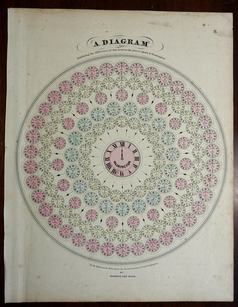 Time Differences Around the World Clocks 1862 Johnson & Ward map scarce Issue