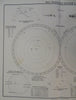 Solar System Planetary Orbits Eclipses Moon Phases 1885 Flemming detailed map