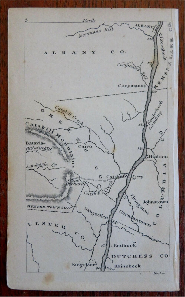 New York Catskills Albany Hudson Coeymans Johnstown 1828 Hooker miniature map