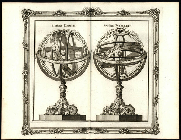 Armillary Sphere Earth the Heavens 1766 Brion de la Tour decorative print