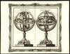 Armillary Sphere Earth the Heavens 1766 Brion de la Tour decorative print