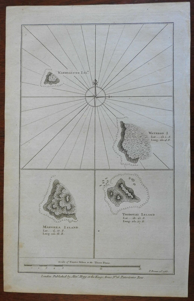 Cook Islands Polynesia Mangaia Tubai Atiu Takutea Pacific ocean 1785 Bowen map