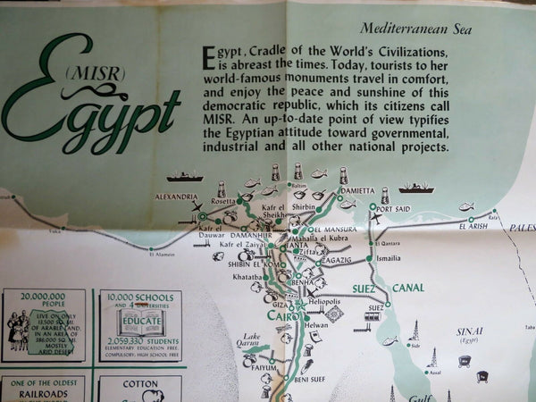 Egypt Cartoon Pictorial Map Cairo Alexandria Nile 1953 persuasive cartography