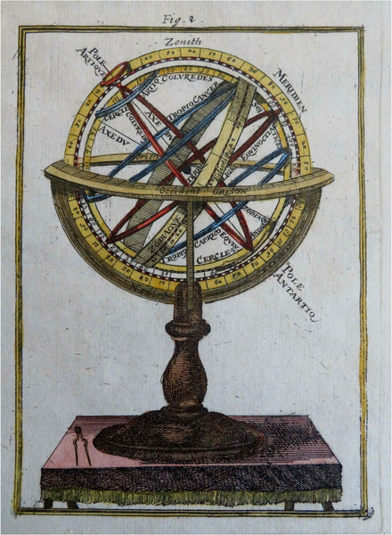 Armillary Sphere Planetary Zones Orbit Tropic of Cancer 1685 Mallet color print