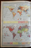 World Population Race & Ethnicity Religion Language c. 1920 large detailed map