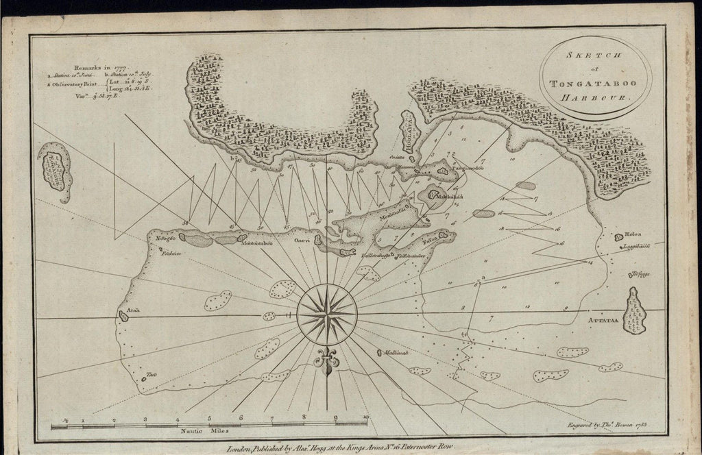 Tongataboo Harbor Polynesia 1785 Bowen antique engraved Capt. Cook voyage map