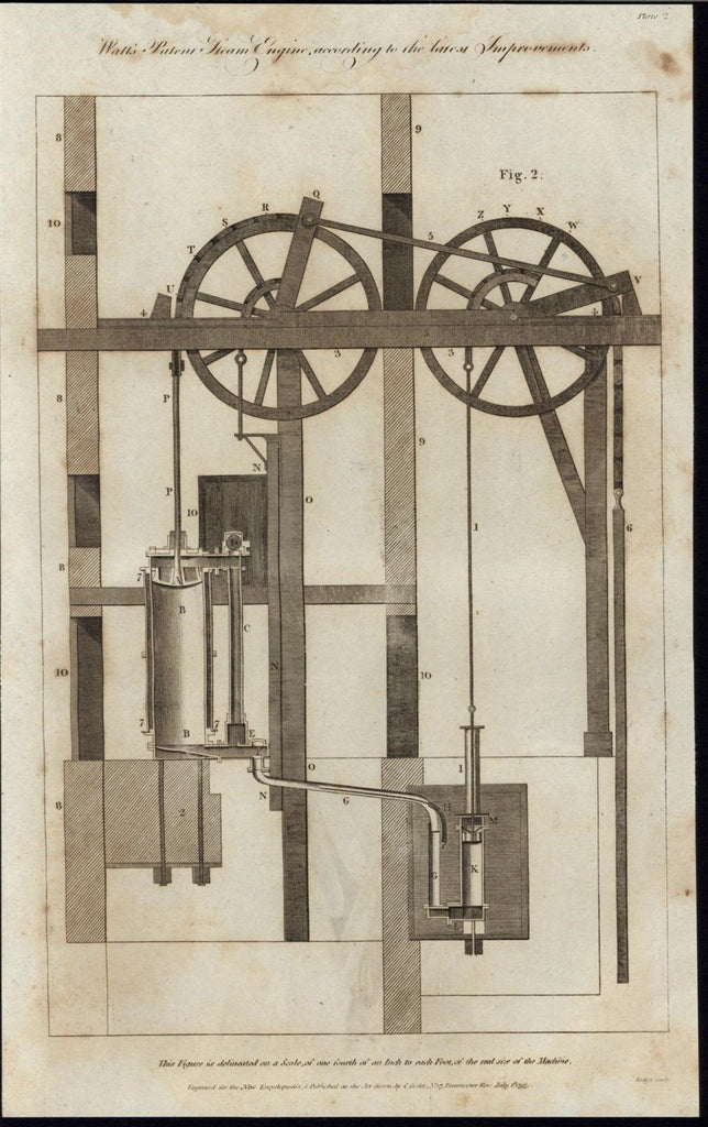 Steam Engine Water Pumps Intricate Mechanisms c.1798 antique engraved print