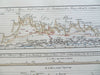 comparison World Mountain Heights diagram 855 detailed profile print