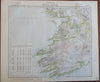 Ireland by itself 1883 Letts detailed large rare 4 sheet color map lifeboats