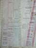 Mountain Heights Comparisons Everest Ararat Mountain Climbing 1846 scarce chart