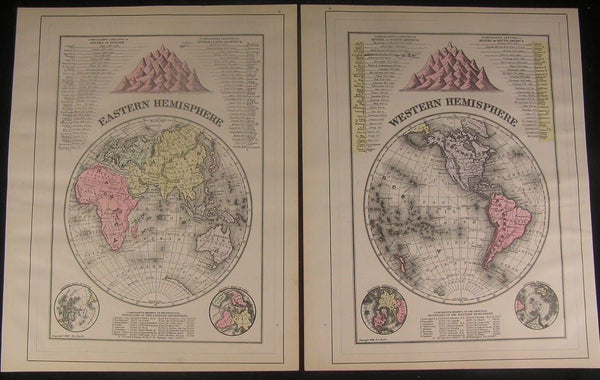 Eastern & Western Hemisphere World 1894 antique lithograph hand color 2 maps