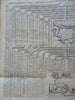 Ancient Kingdom & Empires Greece Persia Rome Israel 1720 engraved print w/ maps