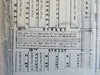 Turner's Falls Franklin County Massachusetts 1871 Beers detailed city plan map