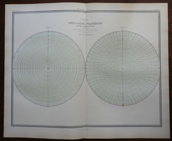 Equal Polarization Atmosphere North & South Hemispheres 1854 Blackwood map