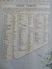 Ireland by itself 1883 Letts detailed large rare 4 sheet color map lifeboats