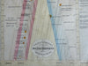 Mountain Heights Comparisons Everest Ararat Mountain Climbing 1846 scarce chart