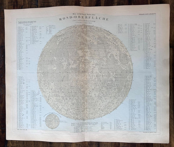 Lunar Surface Light Side of the Moon Sea of Tranquility 1880 Stieler map