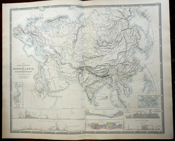 Physical Features of Europe & Asia 1856 A.K. Johnston map