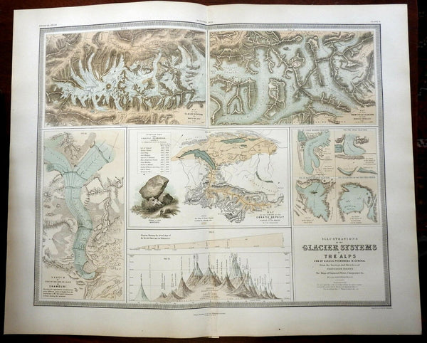 Glacial Systems of the Alps Glacier Phenomena 1856 Johnston scientific folio map