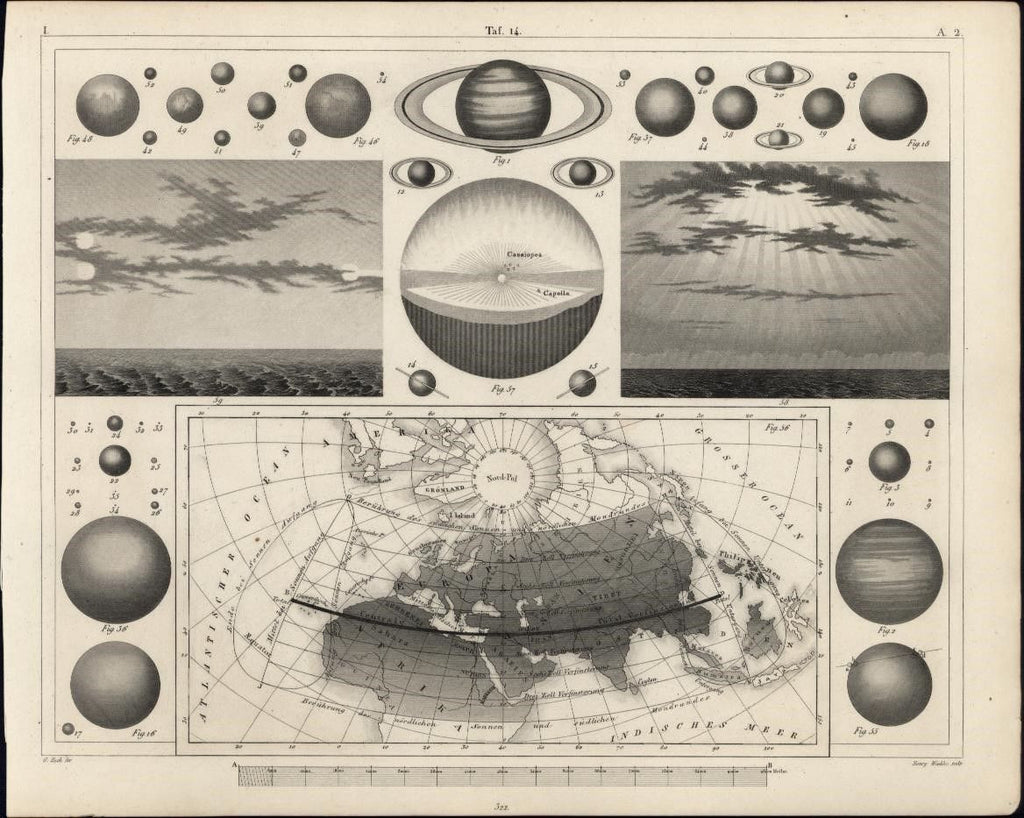 Planets Sky clouds light polar map projection 1855 antique engraved print