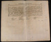 Montpellier Southern France 1628 antique wood engraved city plan