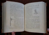 Physics 19th century Germany Repertorium der Physik 10 vol leather Exner