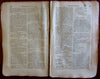 India Ceylon 2 rare maps 1782 British Political Magazine American Revolution War