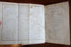 Brown Agriculture West Riding Yorkshire 1793 old book map