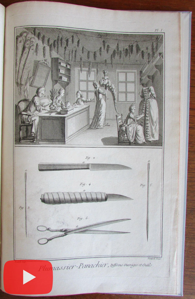 Feathers Plumassier Panachier 1751-80 Diderot 5 engraved plates Encyclopedia