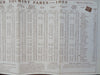 Chicago Milwaukee St. Paul Pacific Railroad 1933 Passenger Fare Brochure w/ map