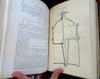 Drawing Encyclopedia Mechanics Architecture Topography 1869 Appleton leather