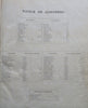 Franklin County Massachusetts Atlas 1871 F.W. Beers complete atlas 36 folio maps