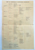 American Petroleum Institute 1934 Industrial promo pictorial diagram w/ U.S. Map