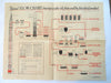 American Petroleum Institute 1934 Industrial promo pictorial diagram w/ U.S. Map