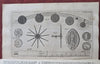 Boston Massacre account Adams Hancock 1770 Numismatics Greece Santorini map