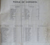 Franklin County Massachusetts Atlas 1871 FW Beers complete atlas 37 folio maps