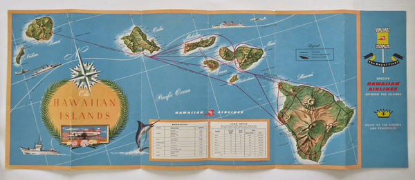 Hawaiian Airlines cartoon Route Map 1950's pictorial travel Tourist promotional