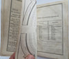 Vermont State Government Directory Rules Senate & House 1853 book w/ map