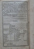 Vermont State Government Directory Rules Senate & House 1853 book w/ map