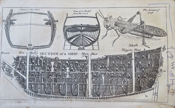 Lima Peru Ethnography Quack Doctors Locusts Aug. 1748 London mag. full issue