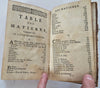 Amsterdam Holland 1753 City Visitor's Guide 29 views pictorial leather book