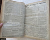 Civil Engineering in Europe 1887 French illustrated journal rare monumental book