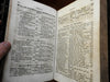 German Prayer Book for All Occasions 1859 rare American Christian Religious book