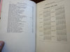 Keene New Hampshire City & Business Directory 1889-90 period adverts old book