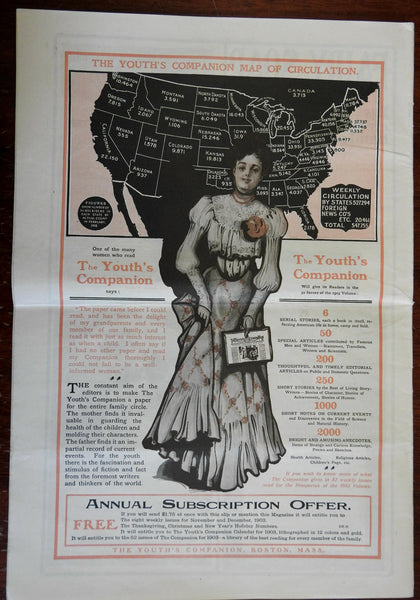 Pictorial U.S. A. Circulation Map w/ woman 1903 newspaper Ladie's World Youth