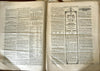 American Agricultural Prairie Newspapers 1864-74 Lot of 3 period advertisements