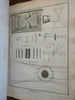 Optics Scientific views optical sight 1780's rare plate book encyclopedia