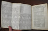 Royal Gauger British taxation collection 1776 Leadbetter Great Britain Customs