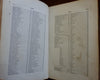 New Hampshire Statistical Gazetteer 1874 large reference book population charts