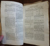 Math Arithmetic & Algebra 1827 Library of Useful Knowledge 7 pamphlet